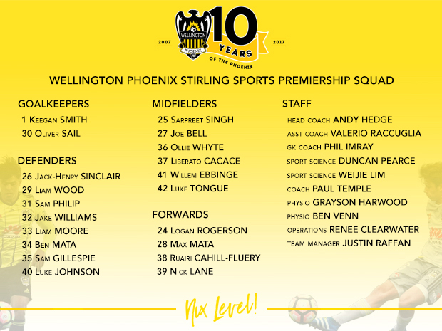 Wellington Phoenix Stirling Sports Premiership Squad