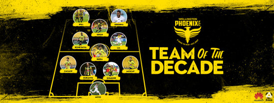 Vote For Your Nix Team Of The Decade