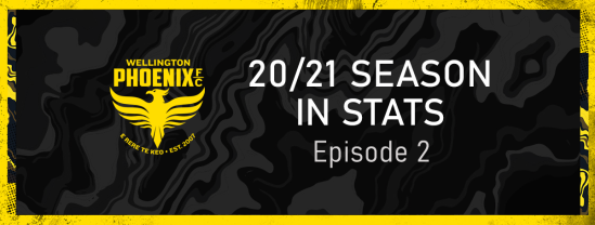 Nix 2020/21 Season In Stats: Episode 2