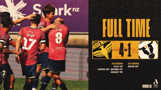 Men’s Match Review: Wellington Phoenix vs. Macarthur FC